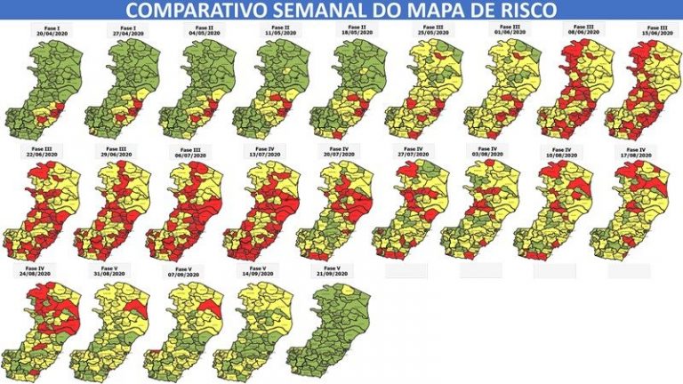 Começa a valer nova matriz de risco no ES